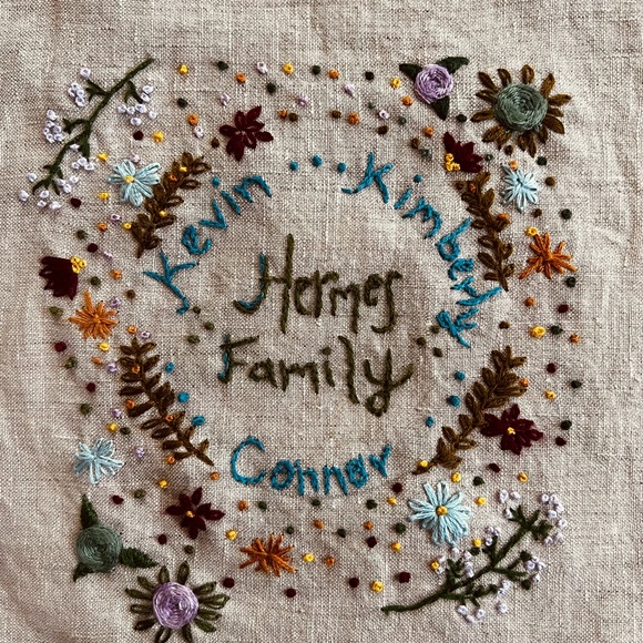 Custom Embroidery trade Reserved Listing - Picture 2 of 2